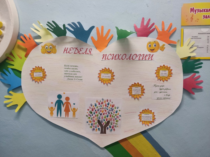 Недели Психологии в ДОУ Недели Психологии в ДОУ.