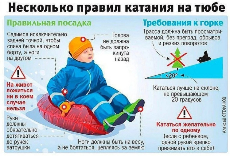Тюбинг! Детская забава может обернуться плачевно. Тюбинг! Детская забава может обернуться плачевно.