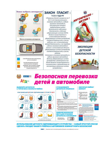 Безопасная перевозка детей в автомобиле! Безопасная перевозка детей в автомобиле!.